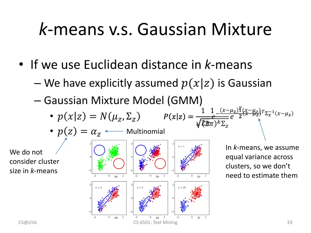 k means v s gaussian mixture