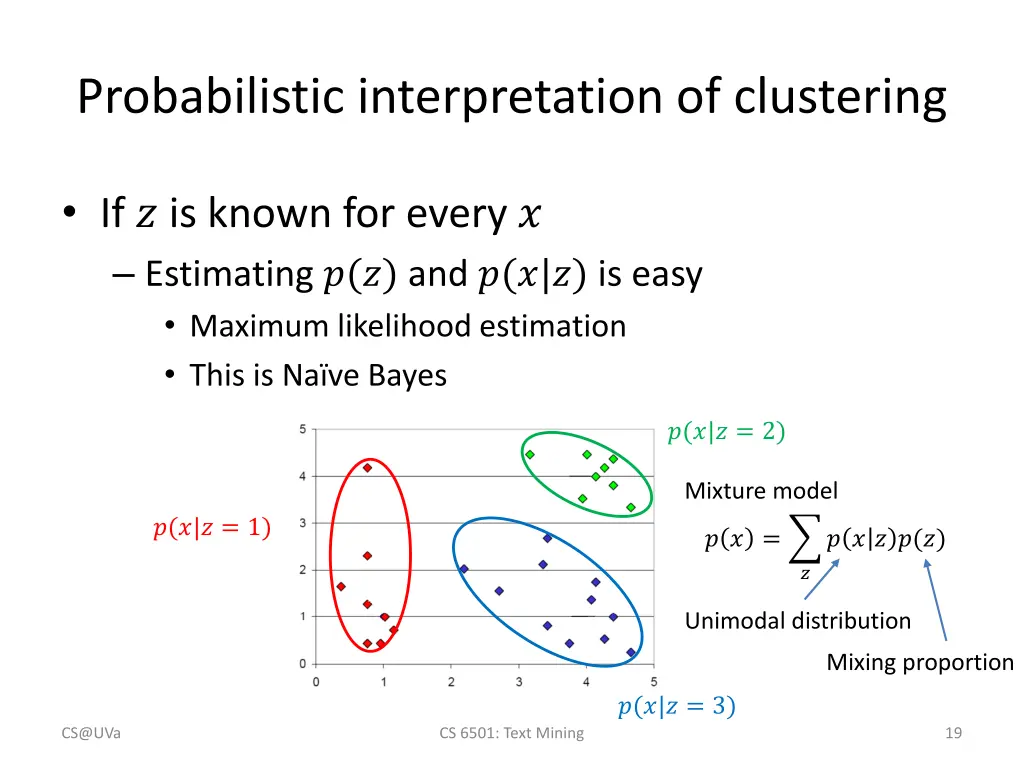 probabilistic interpretation of clustering 1