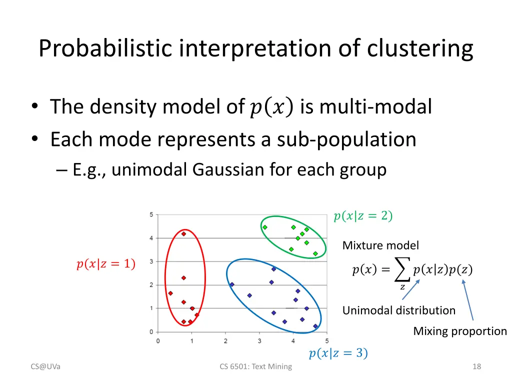probabilistic interpretation of clustering