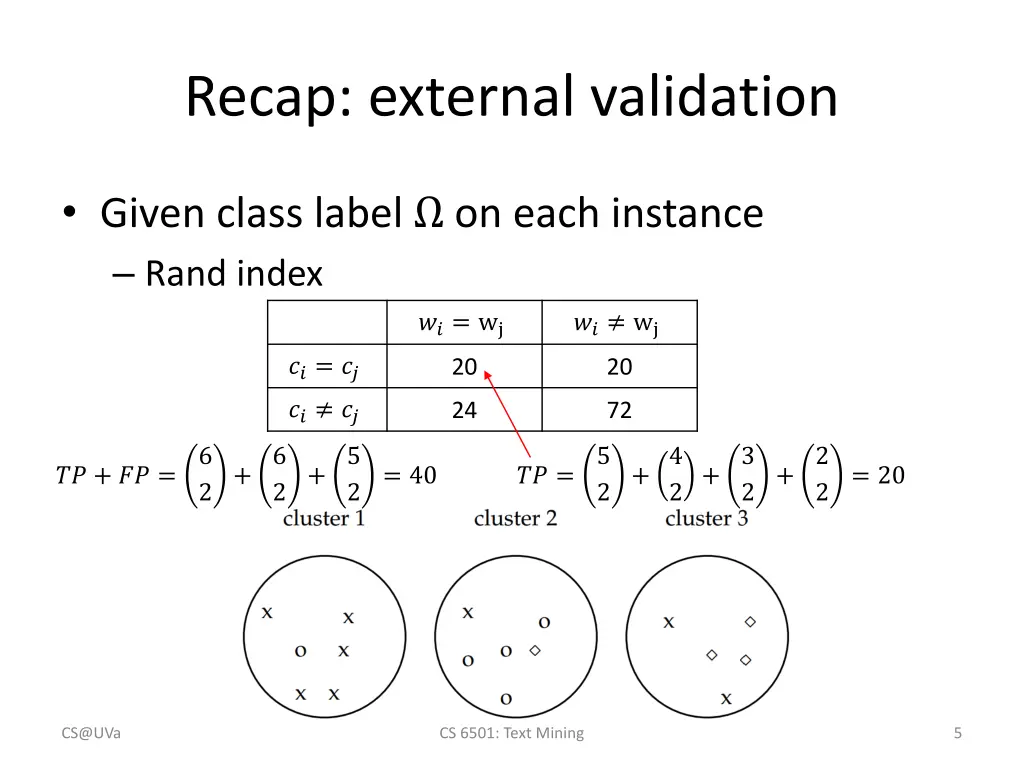 recap external validation