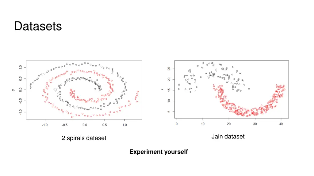 datasets