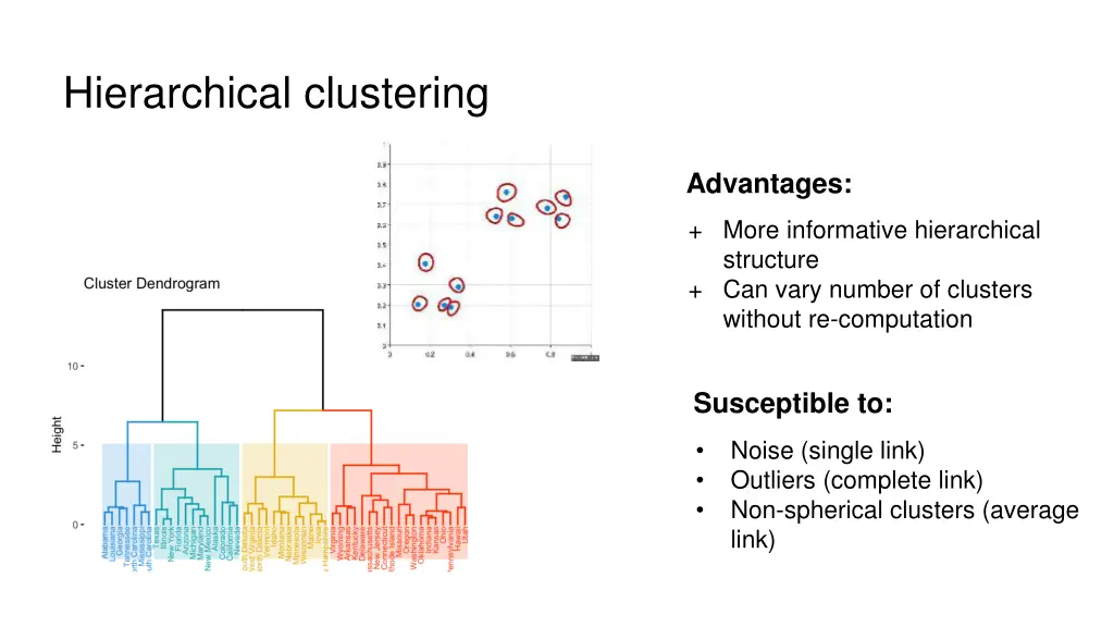 hierarchical clustering
