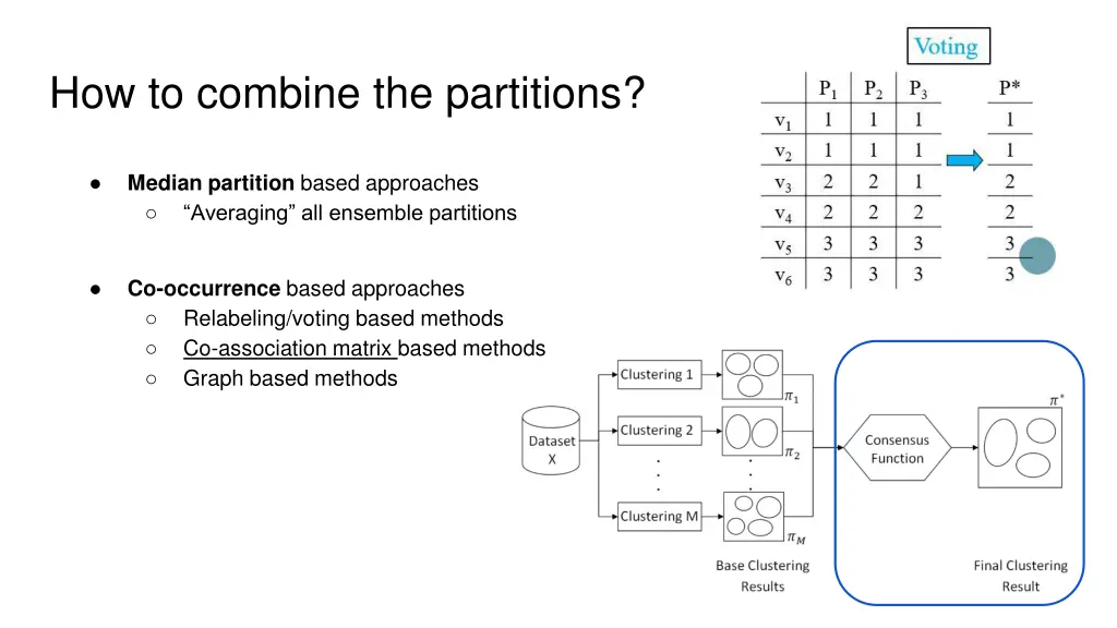 how to combine the partitions