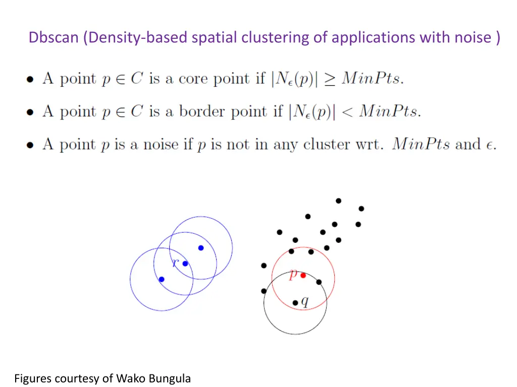 dbscan density based spatial clustering