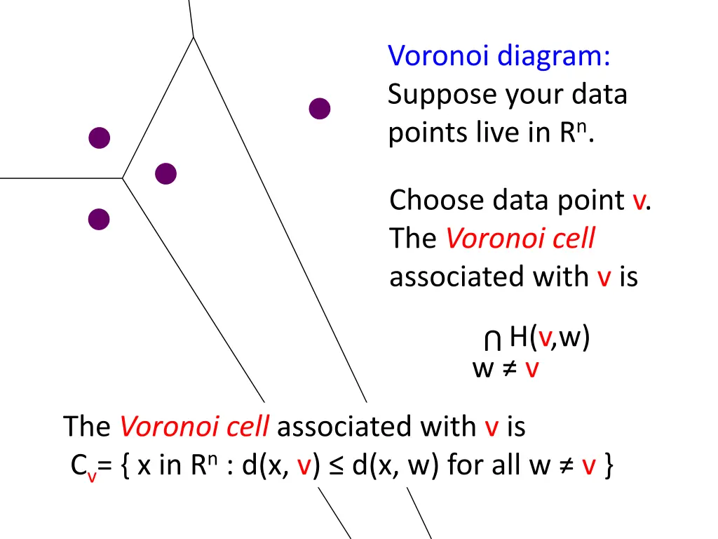 voronoi diagram suppose your data points live