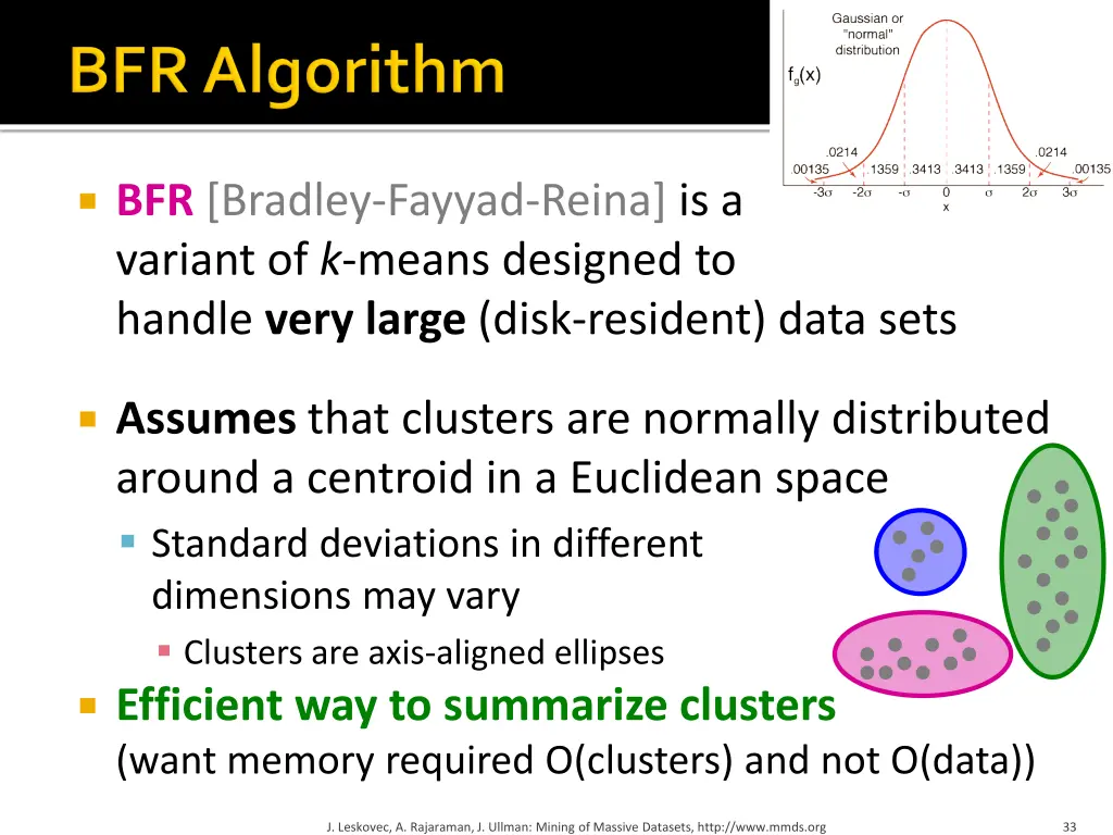 bfr bradley fayyad reina is a variant of k means