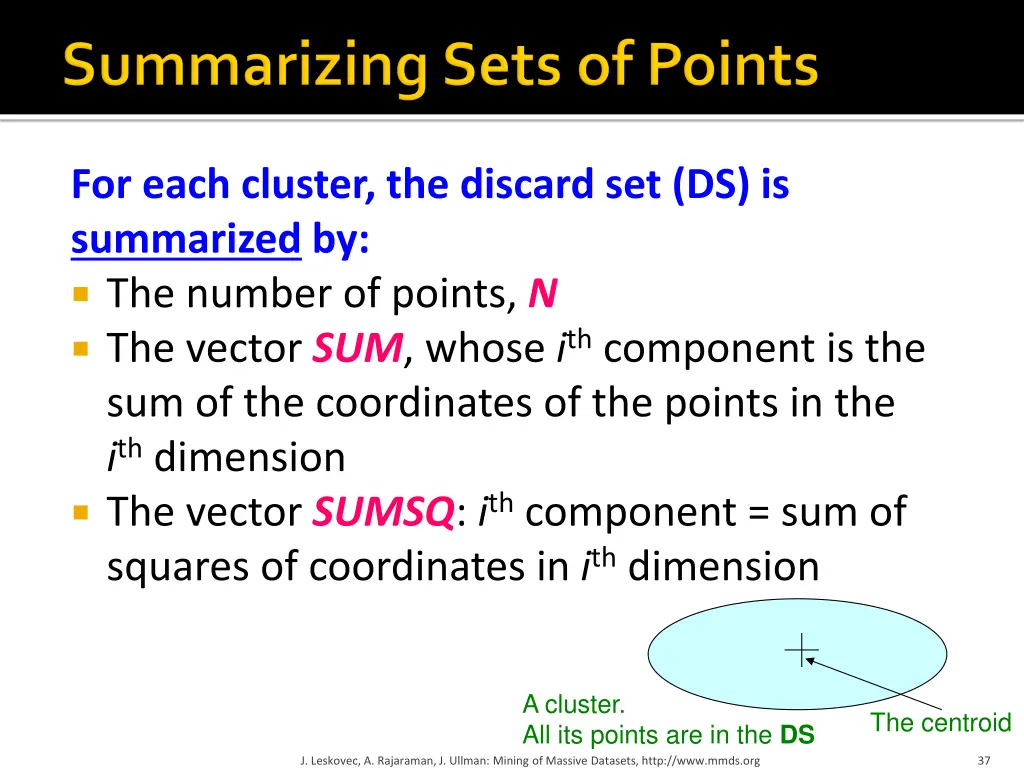 for each cluster the discard set ds is summarized