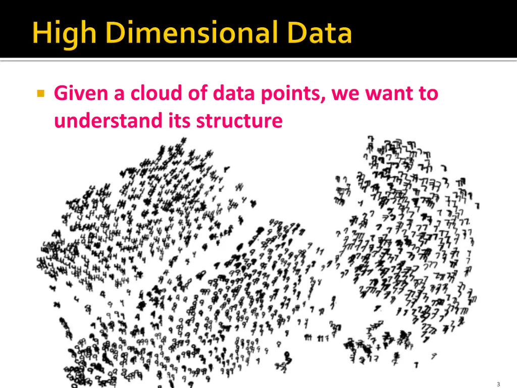 given a cloud of data points we want