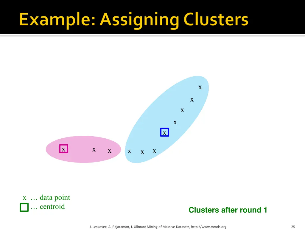 slide25