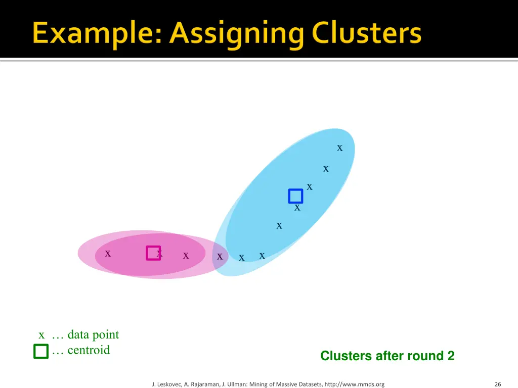 slide26