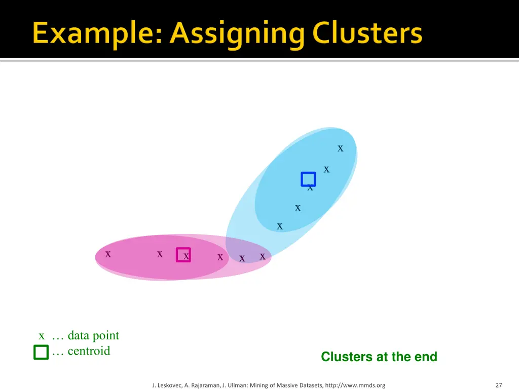 slide27