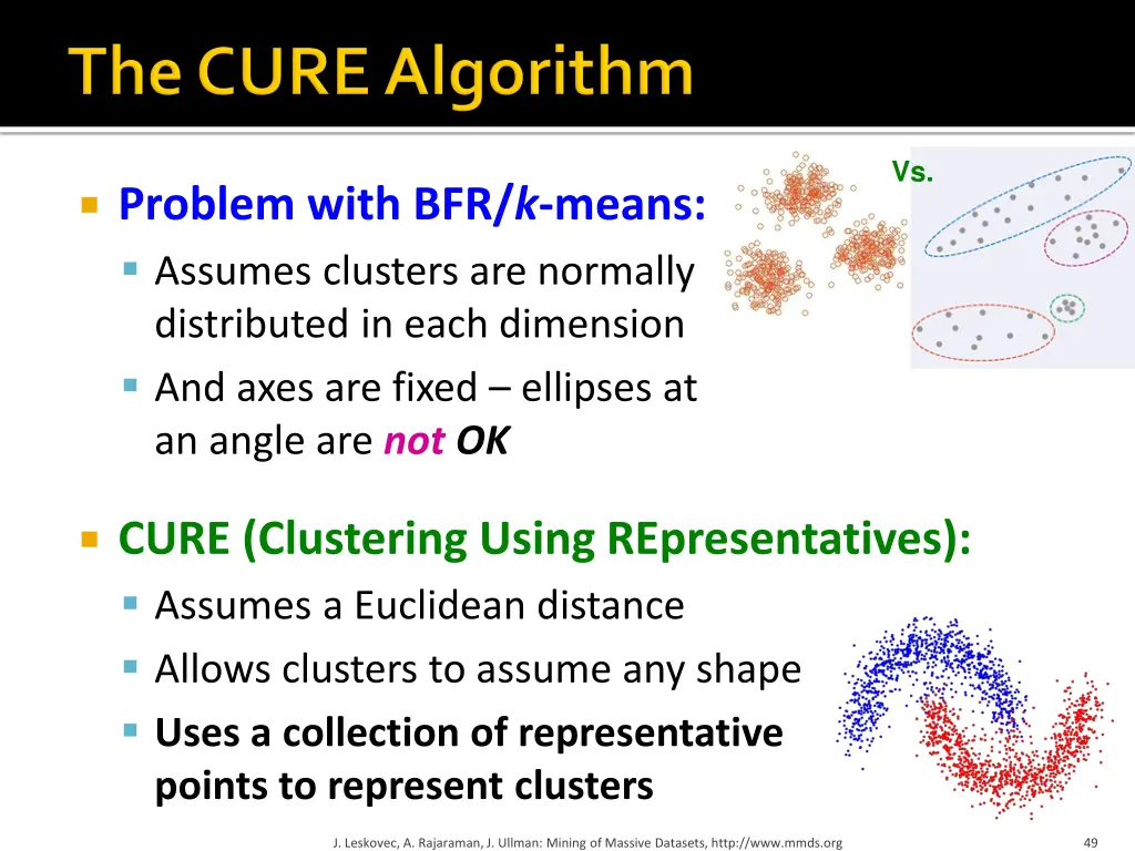 slide49