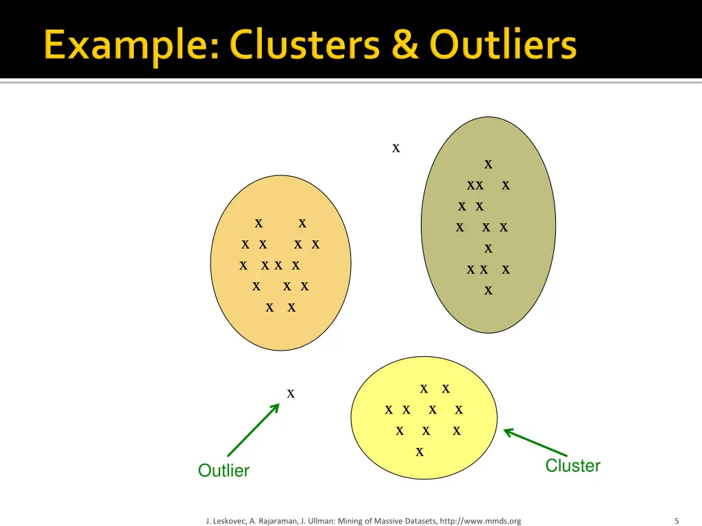 slide5