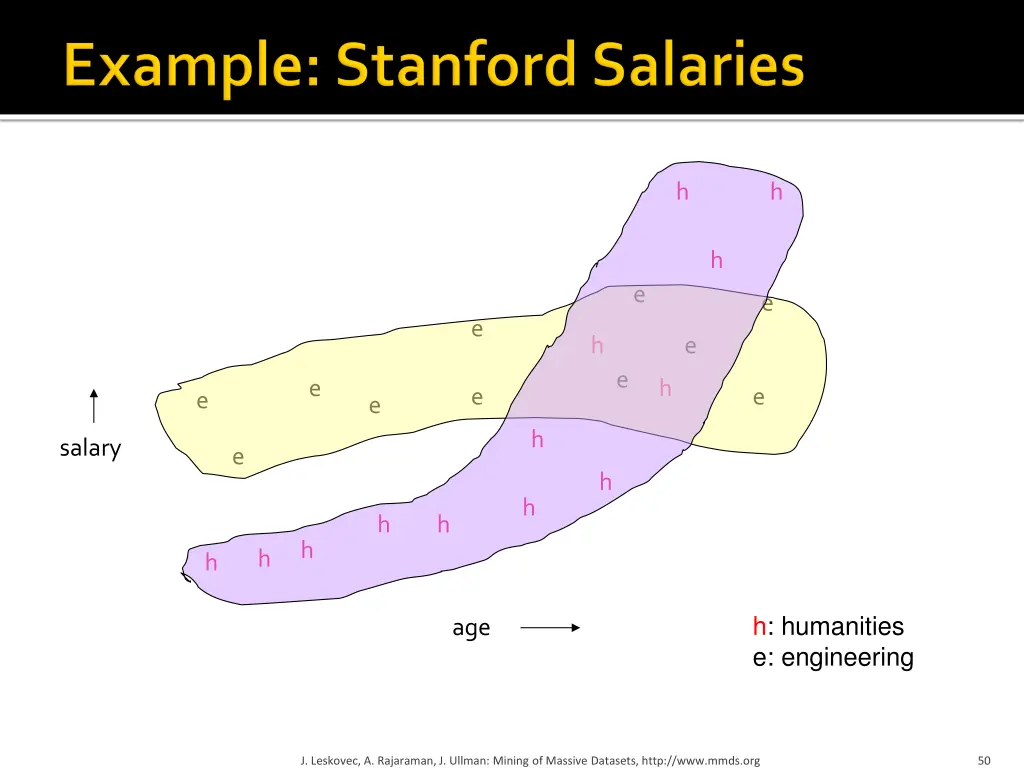 slide50