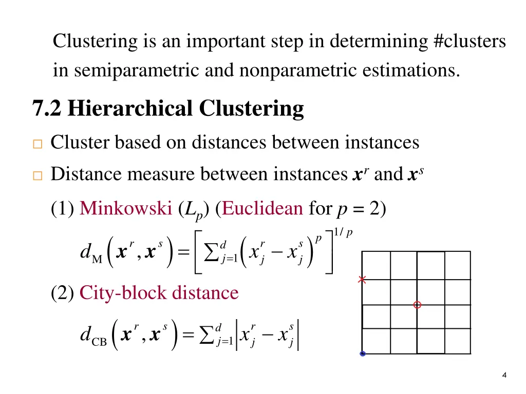 clustering is an important step in determining