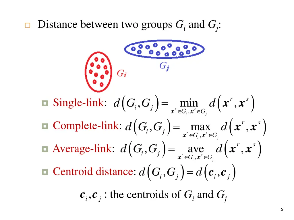 distance between two groups g i and g j