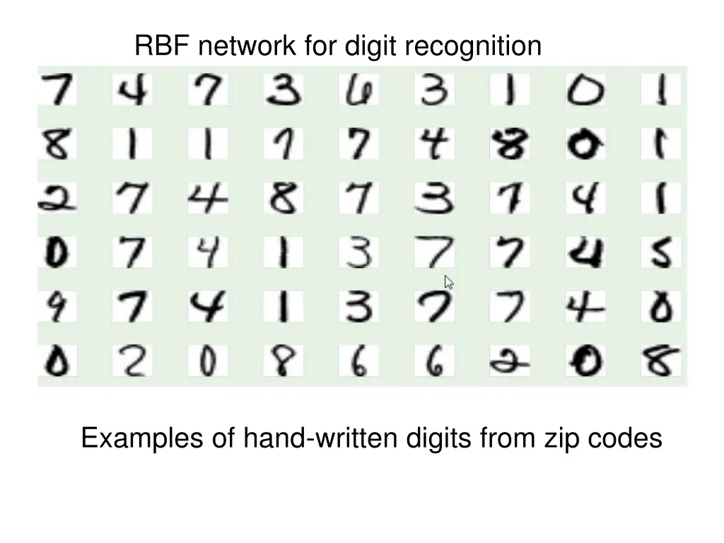 rbf network for digit recognition