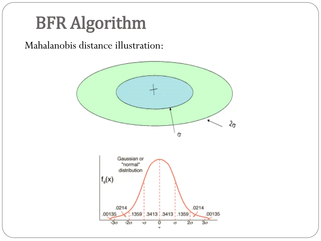 bfr algorithm bfr algorithm 10