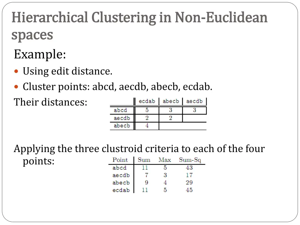 hierarchical clustering in non hierarchical 3
