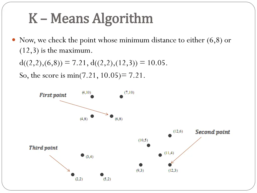 k k means algorithm means algorithm 2