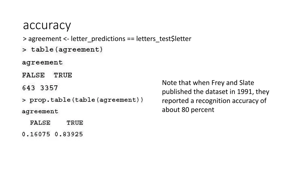 accuracy agreement letter predictions letters