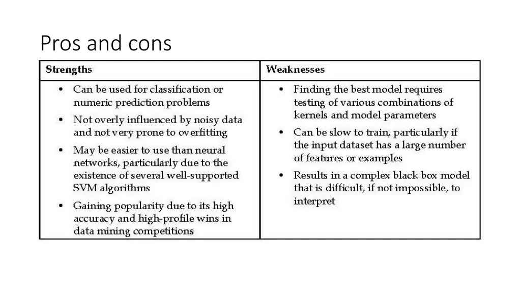 pros and cons