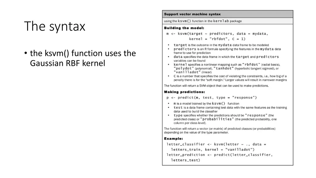the syntax