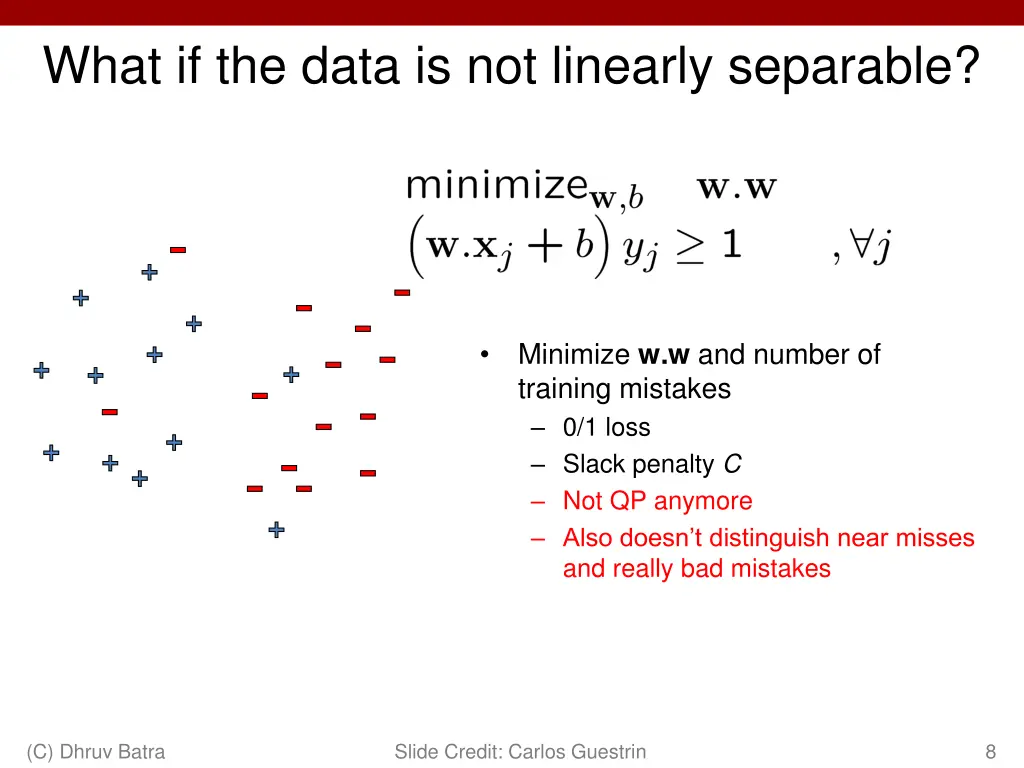 what if the data is not linearly separable 1
