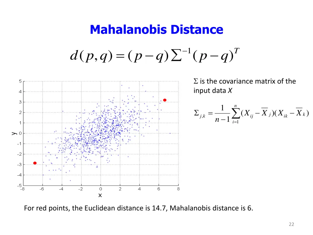 mahalanobis distance