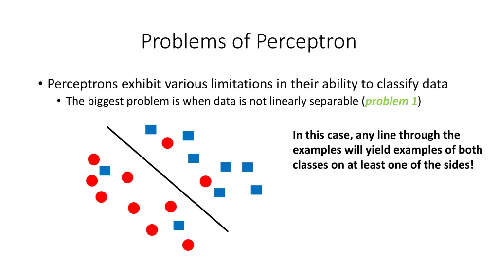 problems of perceptron