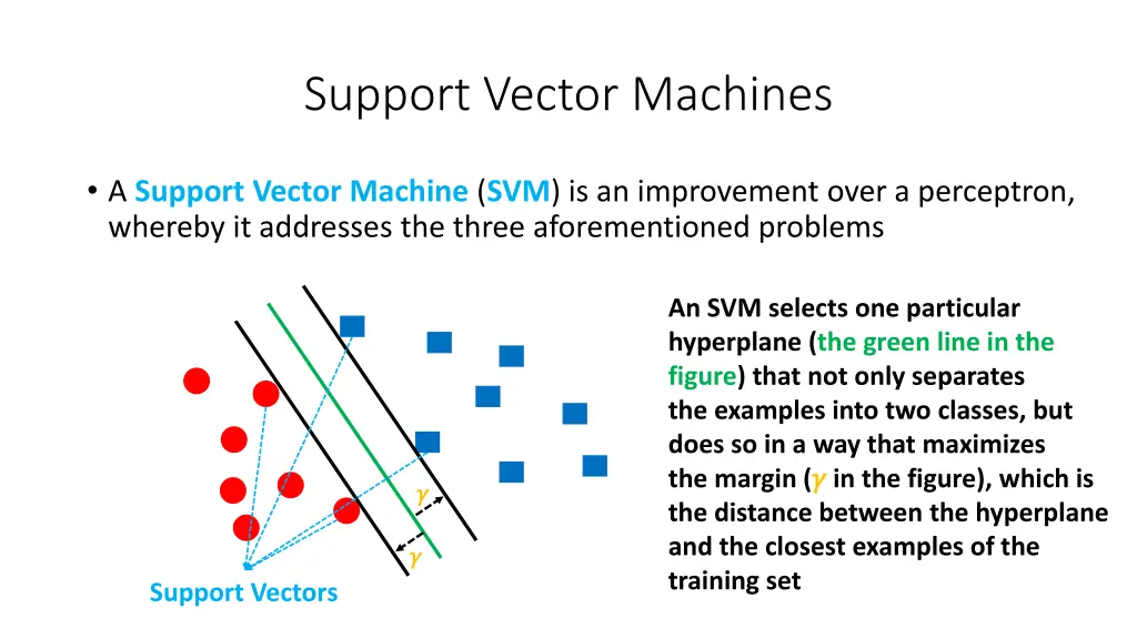 support vector machines