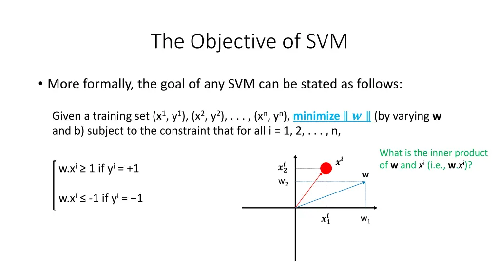 the objective of svm 10