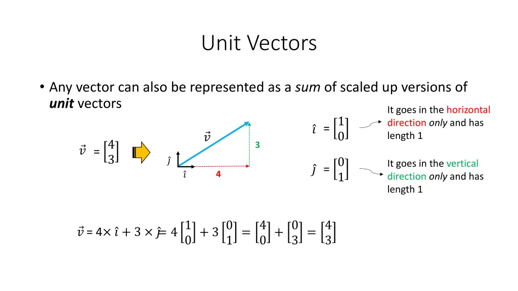 unit vectors