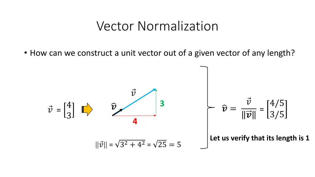 vector normalization 2