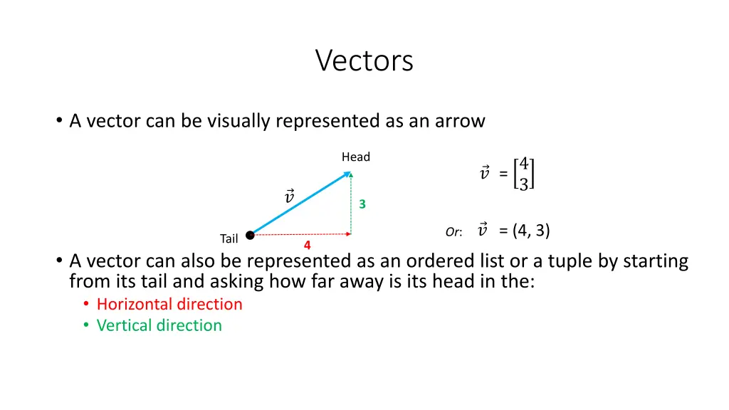vectors