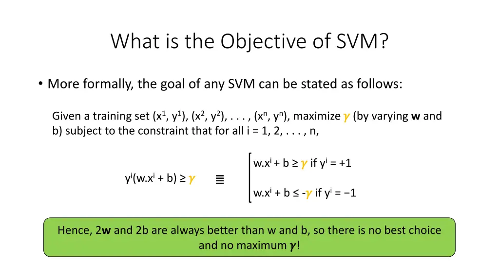 what is the objective of svm 4