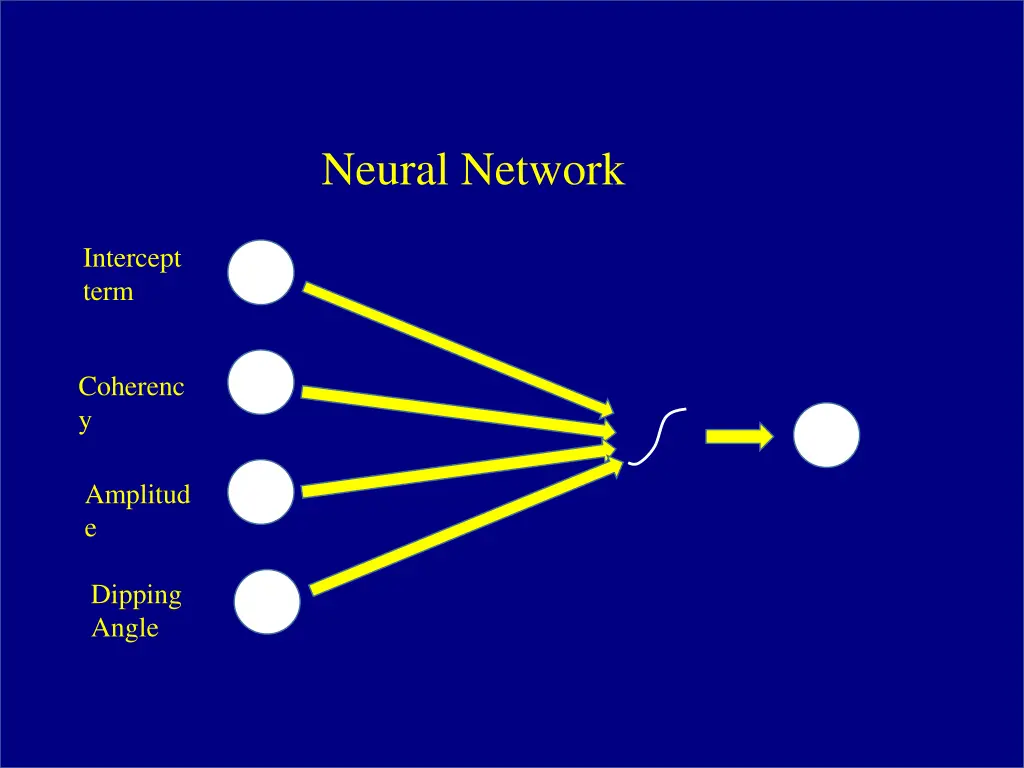 neural network