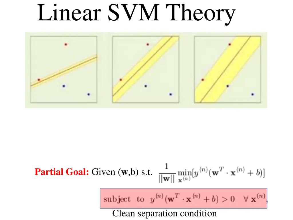 support vector machine linear svm theory 1