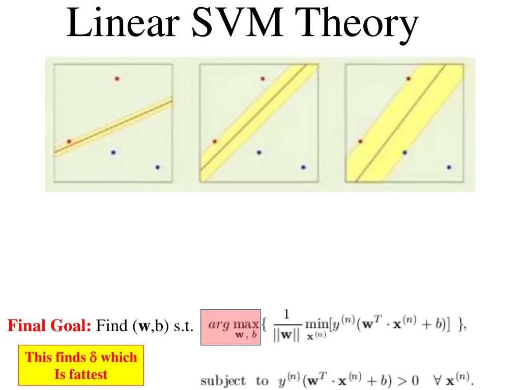 support vector machine linear svm theory 3
