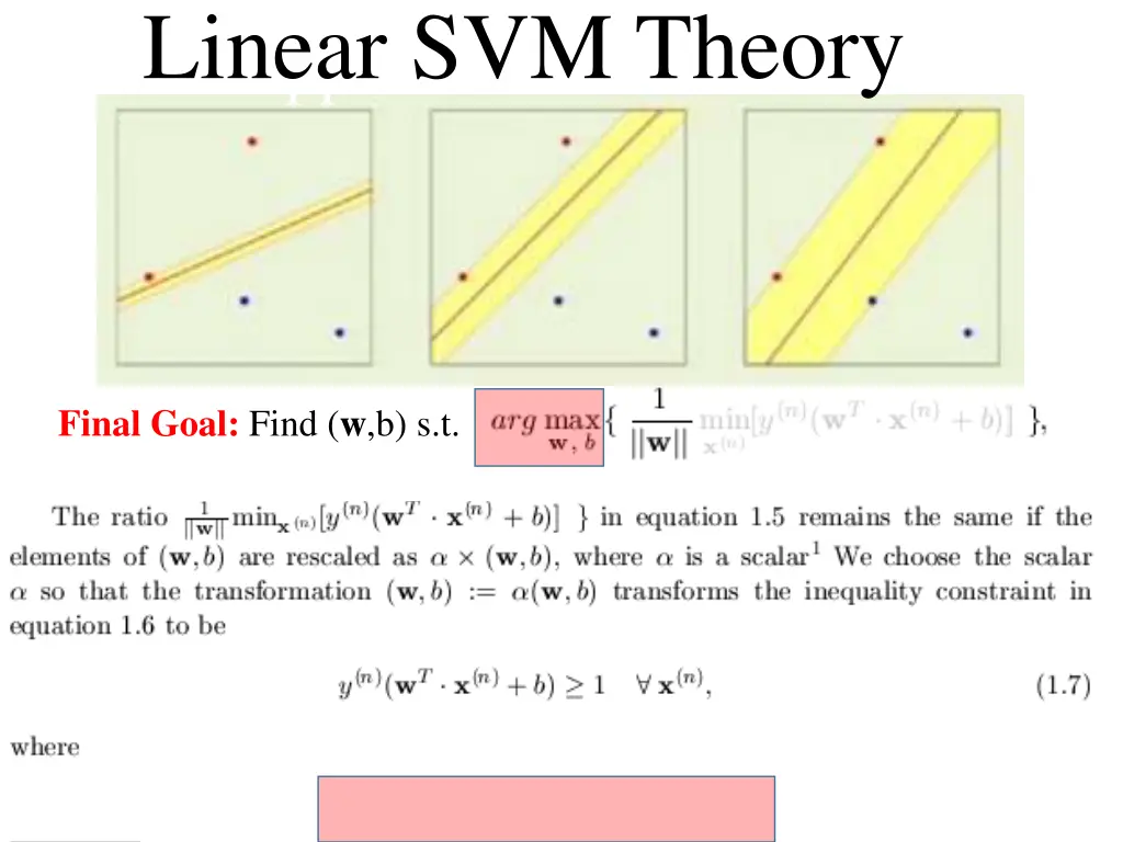 support vector machine linear svm theory 4