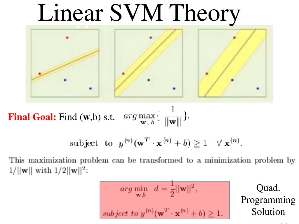 support vector machine linear svm theory 5