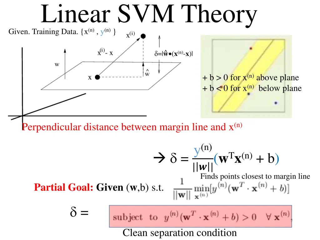 support vector machine linear svm theory given