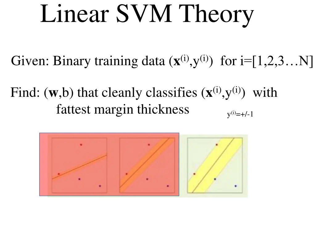 support vector machine linear svm theory