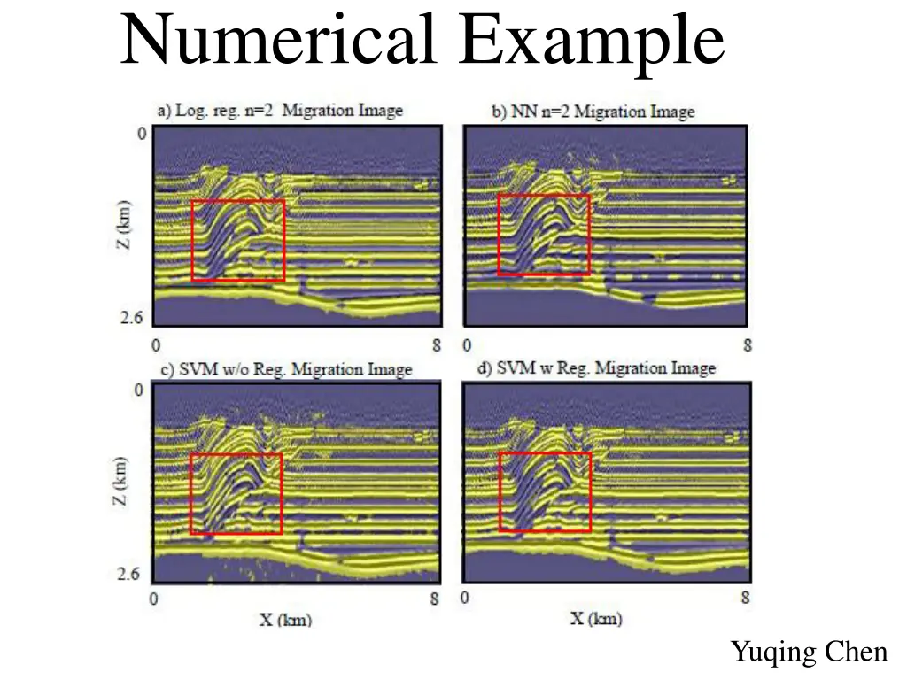 support vector machine support vector machine 11