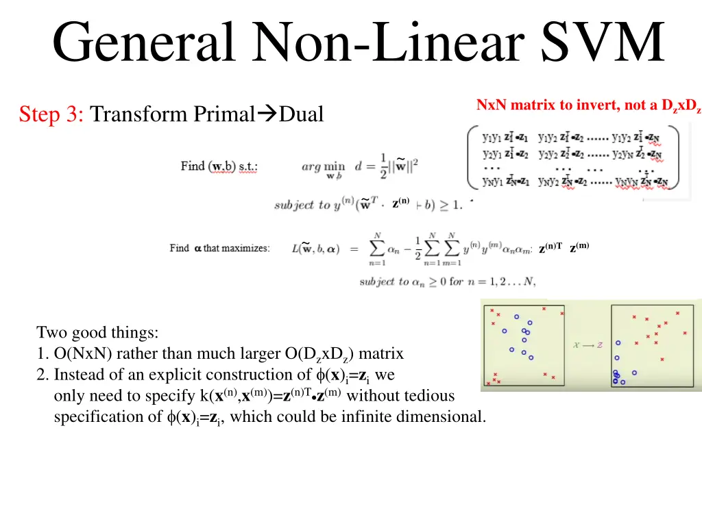 support vector machine support vector machine 15