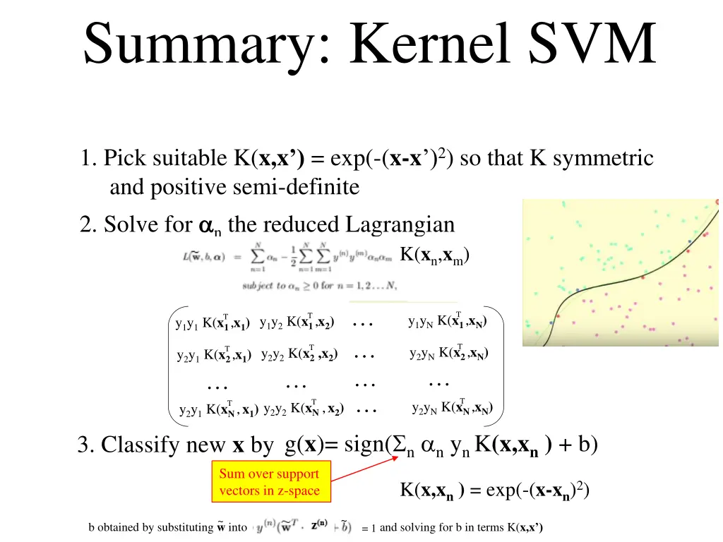 support vector machine support vector machine 18