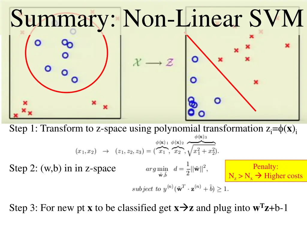 support vector machine support vector machine 5