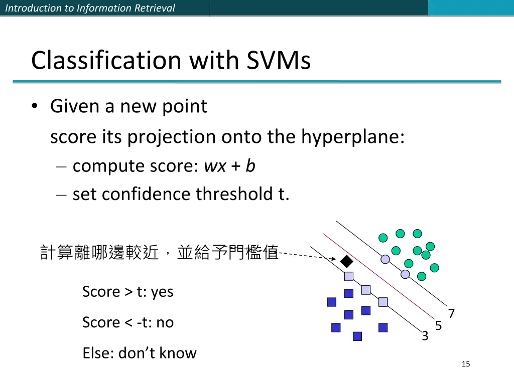 introduction to information retrieval 14