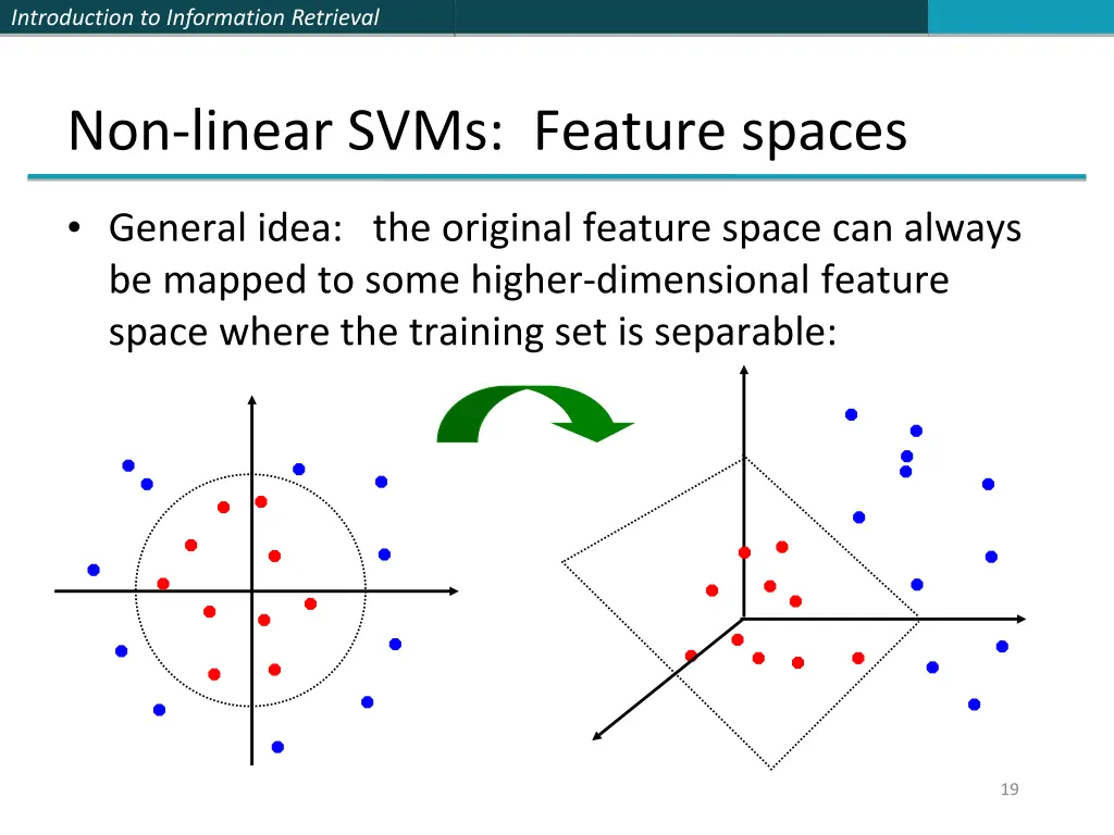 introduction to information retrieval 18
