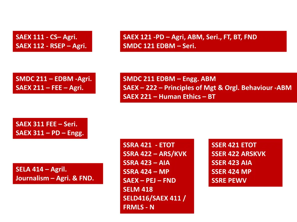 saex 111 cs agri saex 112 rsep agri